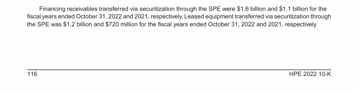 Hpe Annual Report On Form K