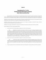 Annex A - Amendment No. 2 to the 2021 Stock Incentive Plan
