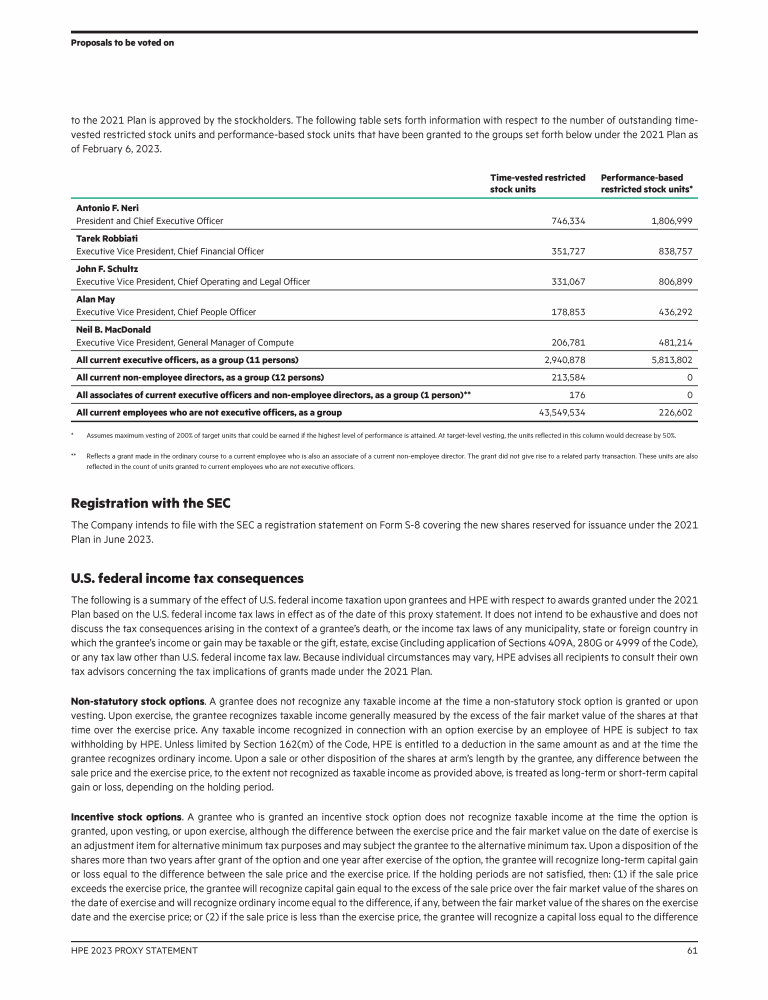 HPE 2023 Proxy Statement