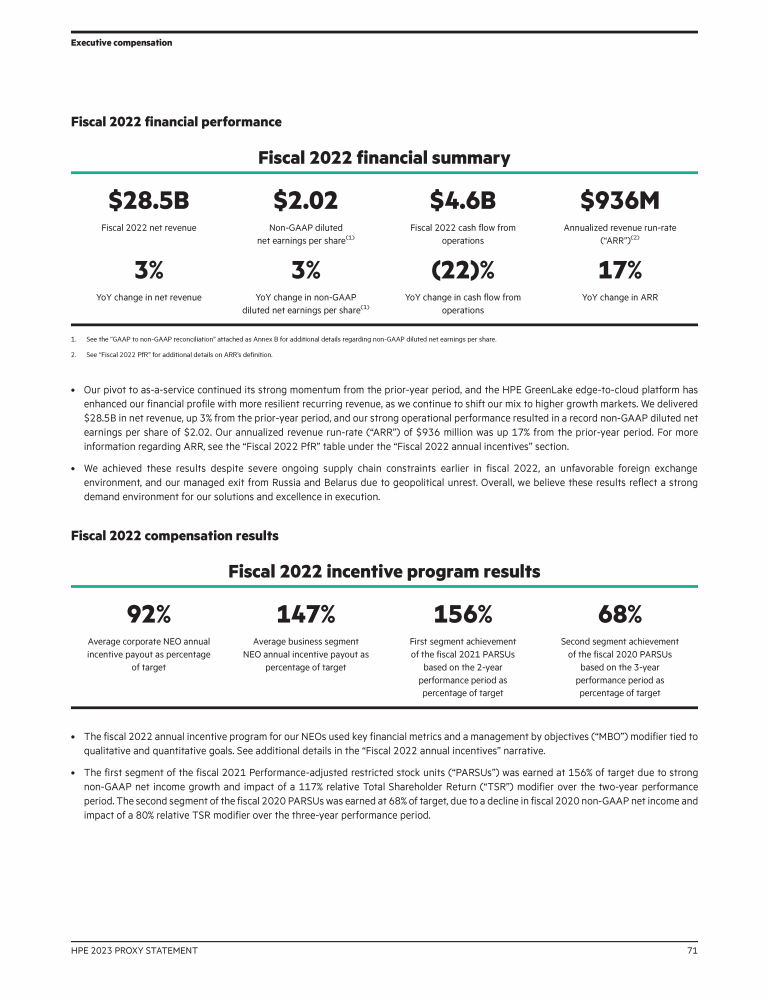 HPE 2023 Proxy Statement