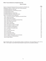 8. Financial Statements and Supplementary Data