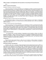 9. Changes in and Disagreements with Accountants on Accounting and Financial Disclosure