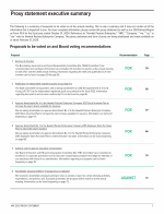 Proxy Statement Executive Summary