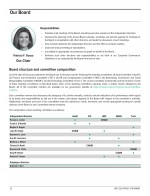 Board Structure and Committee Composition