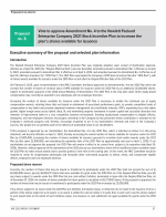 Proposal No. 3: Vote to Approve Amendment No. 4 to the Hewlett Packard Enterprise Company 2021 Stock Incentive Plan to Increase the Plan's Shares Available for Issuance