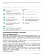 Oversight and Authority Over Executive Compensation